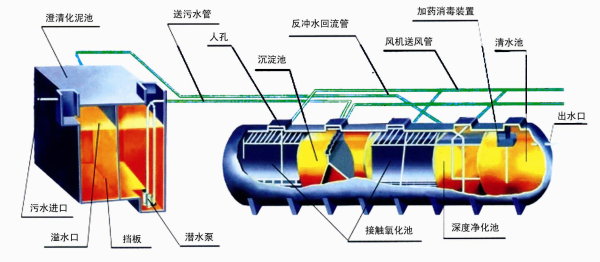 兩型產(chǎn)品、專利產(chǎn)品